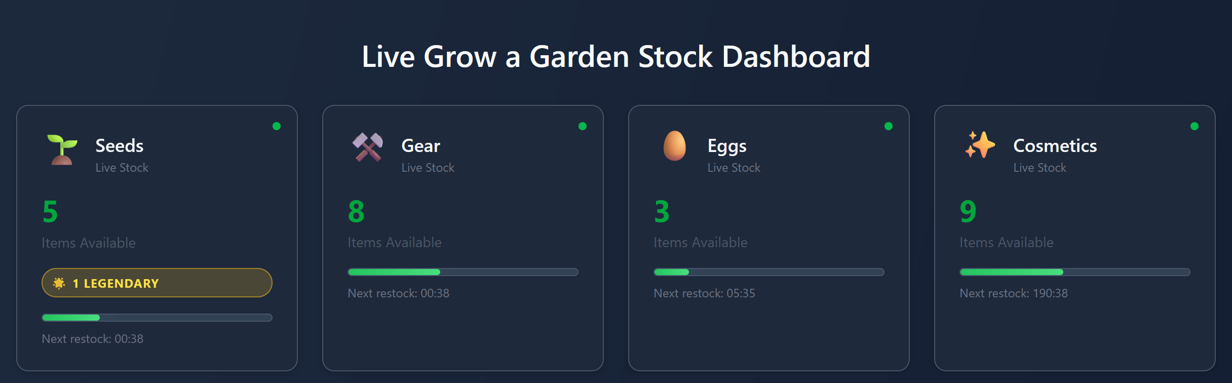 Grow a Garden Stock media 1