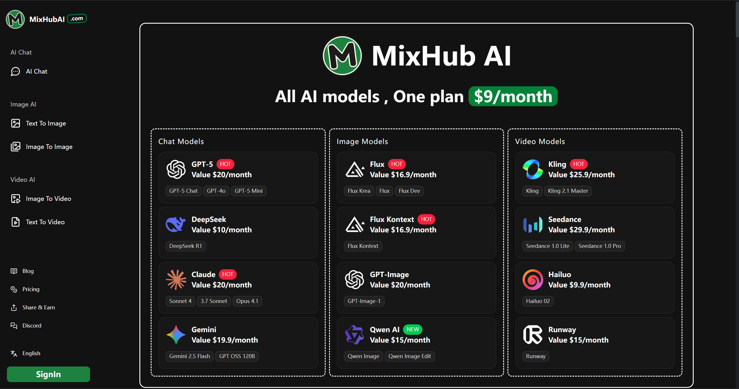 Mixhub ai