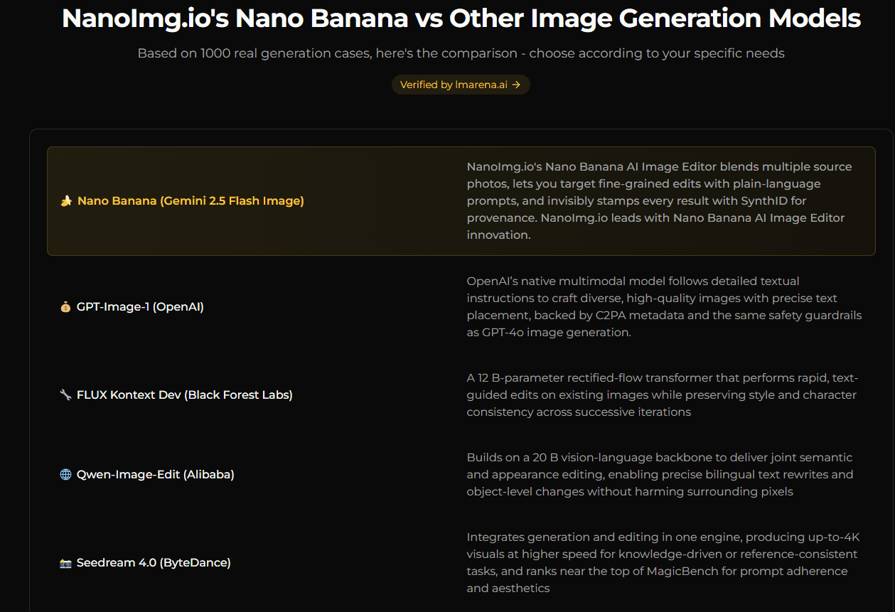 NanoImg - 10 सेकंड में ऐ इमेज एडिटिंग-नैनोइमग के साथ प्रो-क्वालिटी फ़ोटो में पाठ को पूरा करें। मीडिया 3