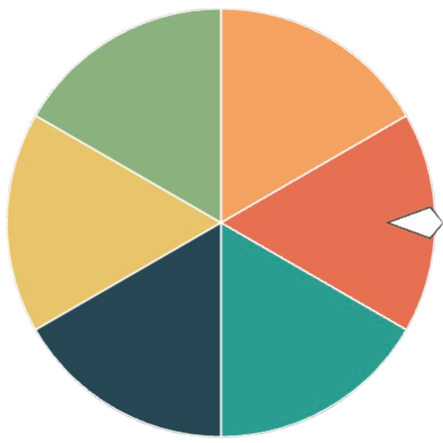 Roulette aléatoire