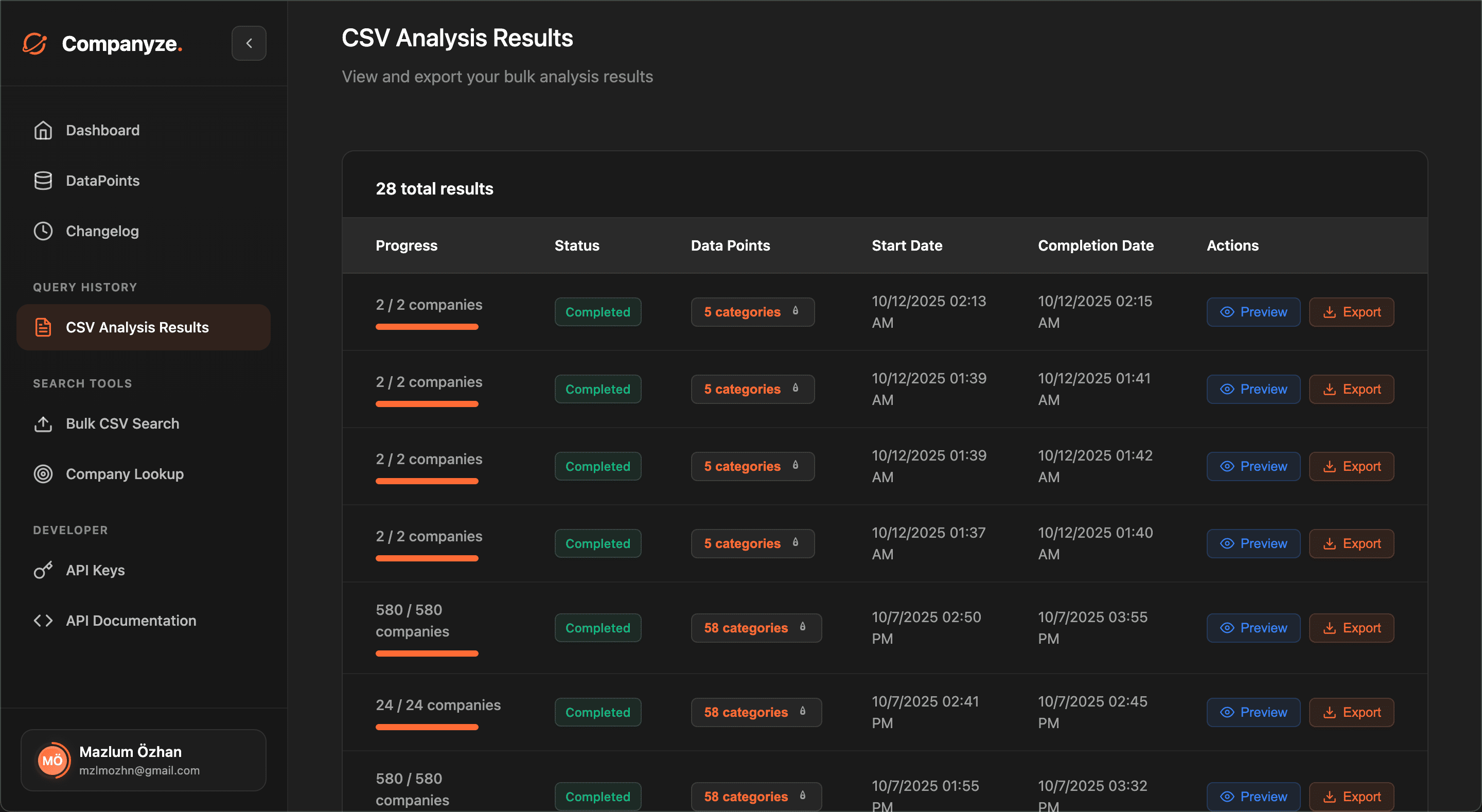 컴퍼니즈 - Companyze: B2B 기업 인텔리전스 플랫폼 미디어 1