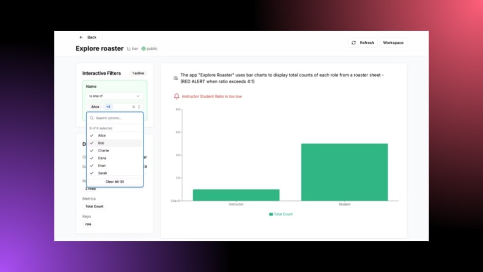 레카르타 - 데이터 공유, 데이터 앱, 대화형 차트, 분석, 라이브 데이터 미디어 1
