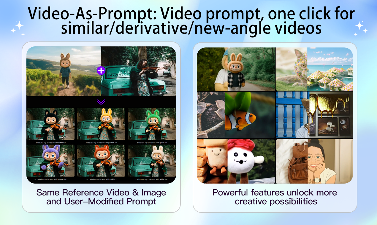 プロンプトどおりのビデオ - Video-As-Prompt (VAP) ビデオをプロンプトとして使用して作成するメディア2