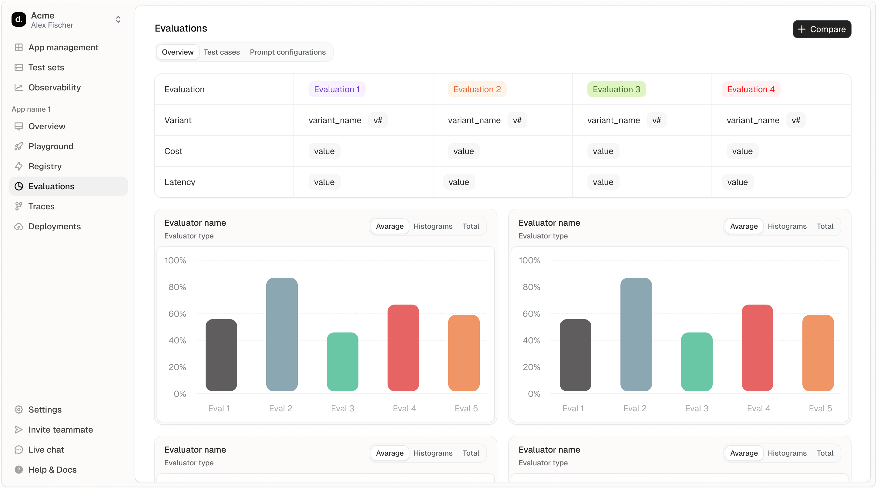 エージェント - AI チーム向けのオープンソースのプロンプト管理と評価メディア2