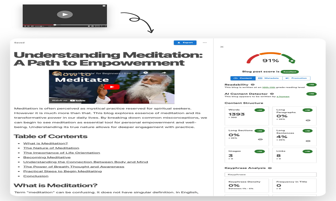 ビデオからブログへ - 動画を瞬時に SEO ブログに変換メディア1