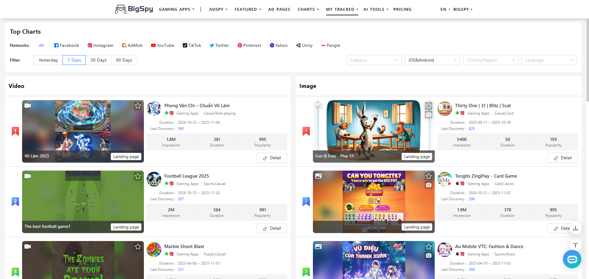 大间谍 - #1 免费 ADSPY 工具媒体3