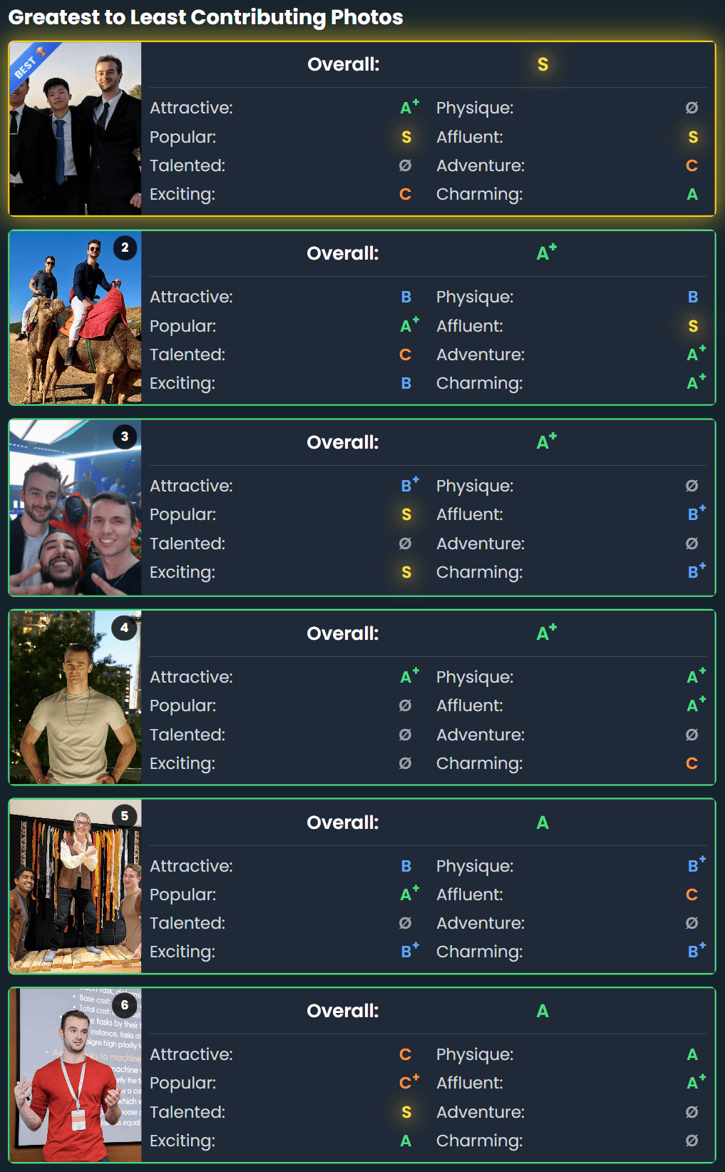 Photomaxxer - 约会资料副驾驶媒体3