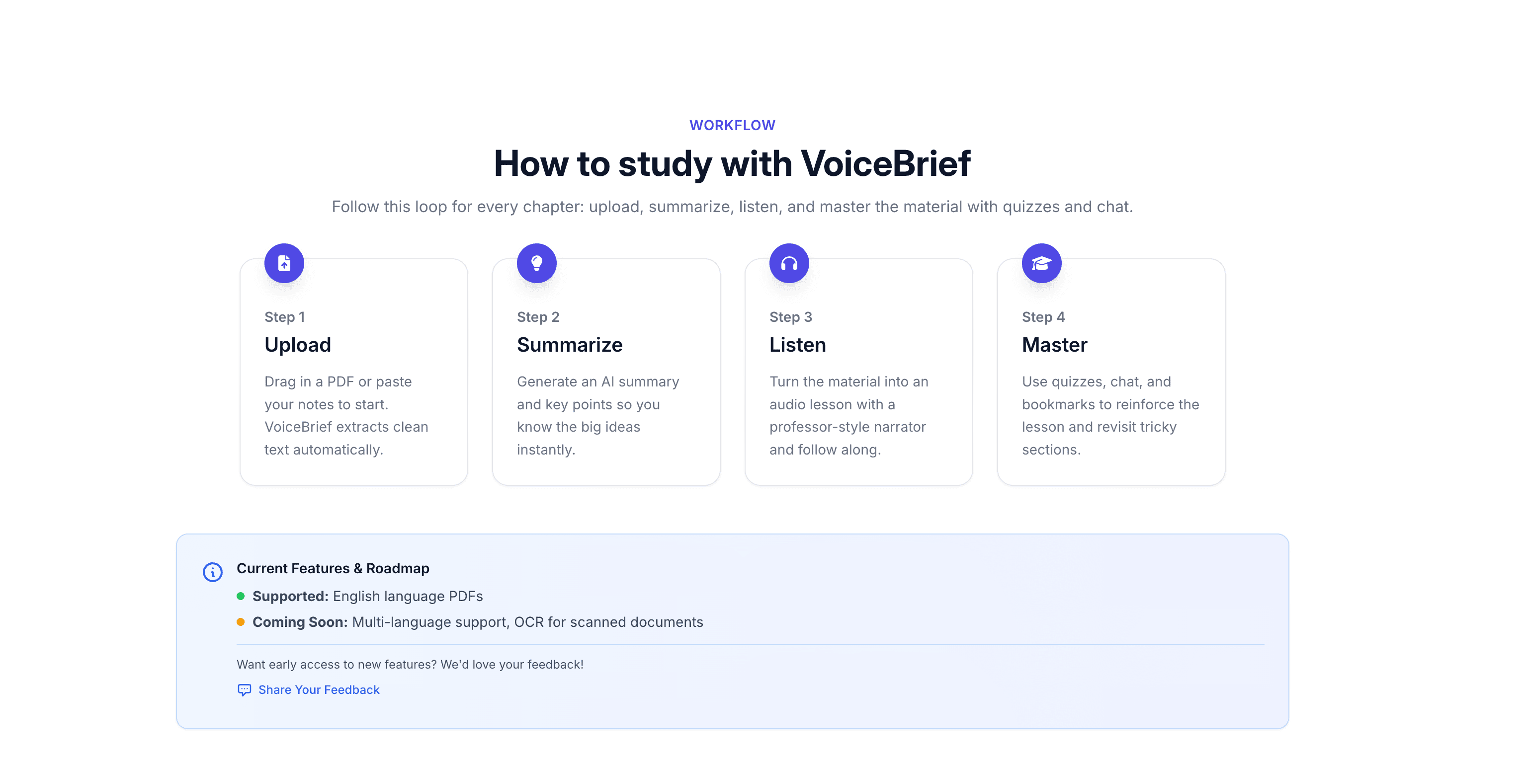 voicebrief.io - 将 PDF 变成教授媒体3