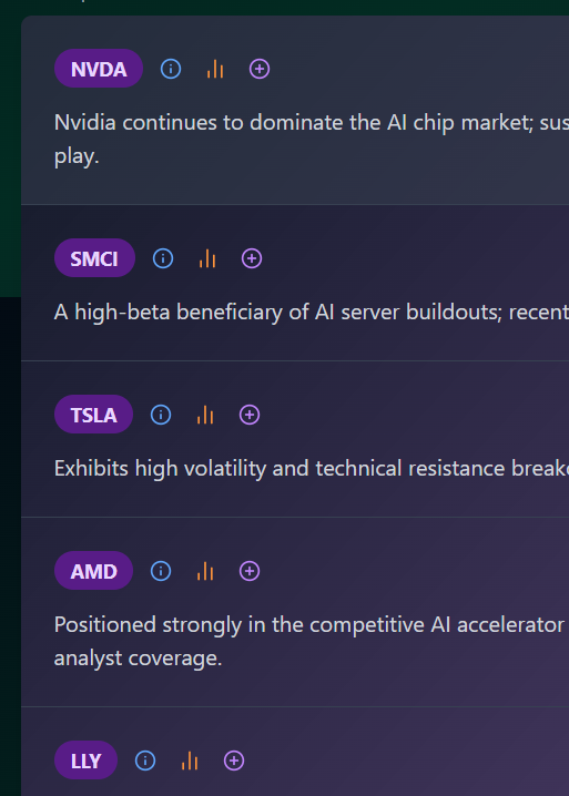 提示精选 - 轻松的人工智能股票搜索和性能观察列表。媒体1