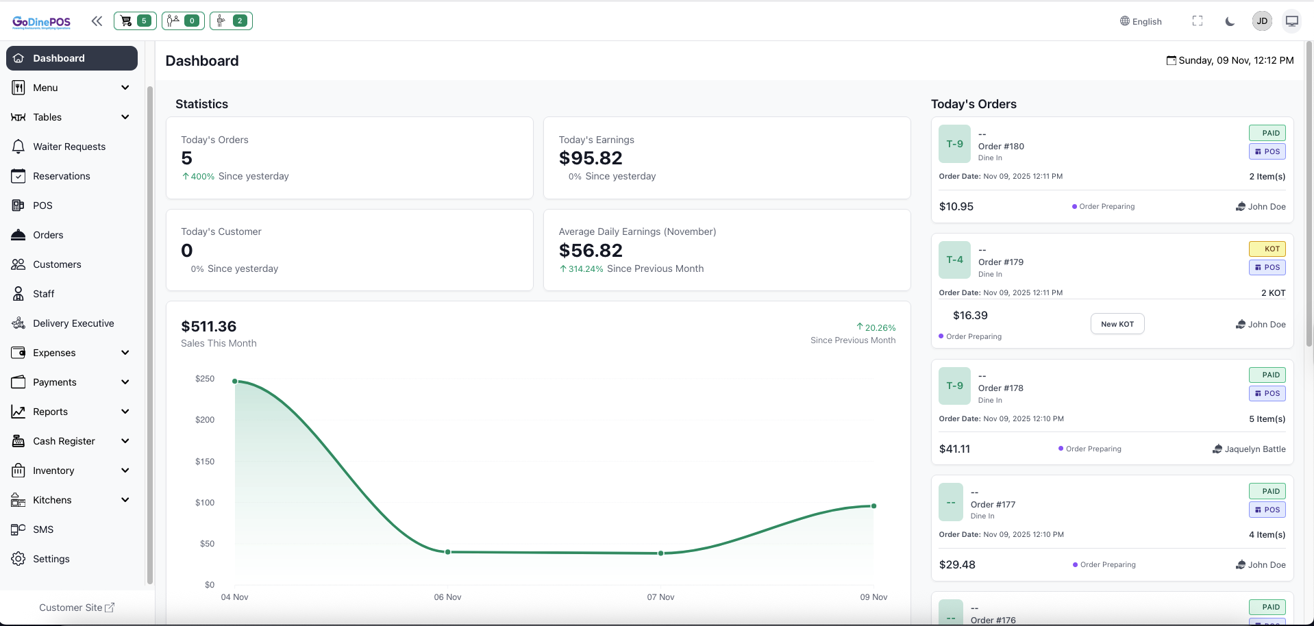 Popos年 - 堂食、外卖、外卖POS媒体2