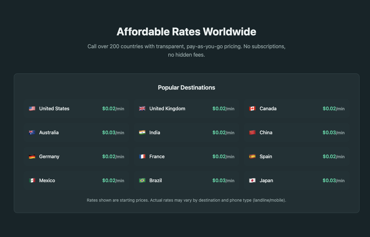 Beller - Bel overal ter wereld, rechtstreeks vanuit uw browser. media 1