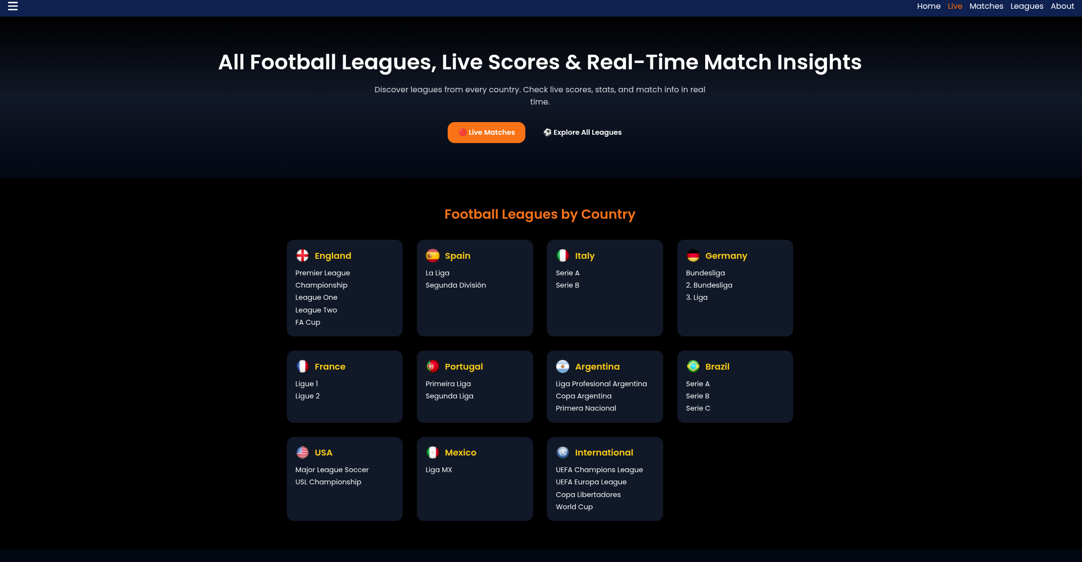 voetballer - Globaal, voetbalwedstrijden, wedstrijdschema, wedstrijdinformatie, statistieken, media 1