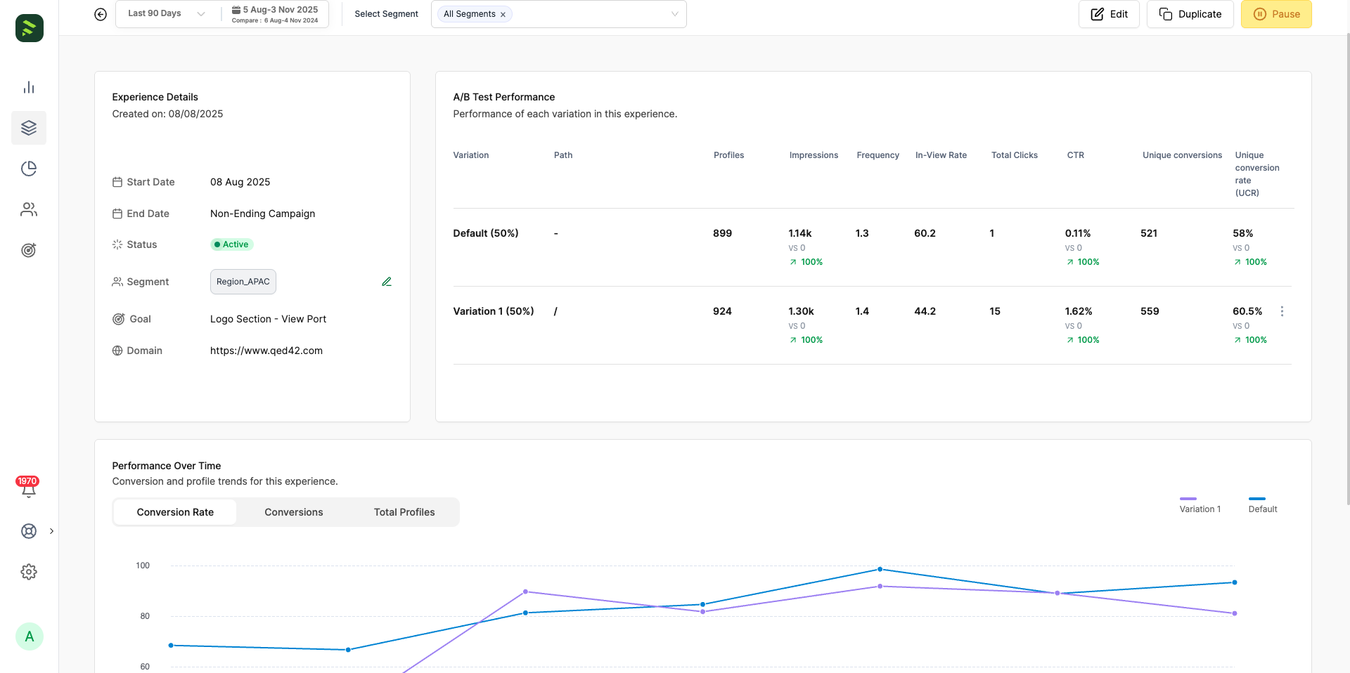 Fragmatico - Personalizzazione web basata su intelligenza artificiale in tempo reale, controllata dal professionista del marketing. media 3