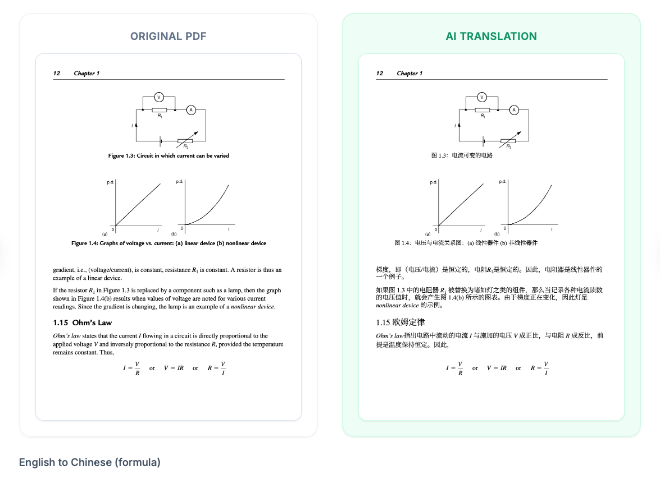 PDF Traduci - PDF Translate – Traduttore PDF gratuito |pdf-translation.com media 3