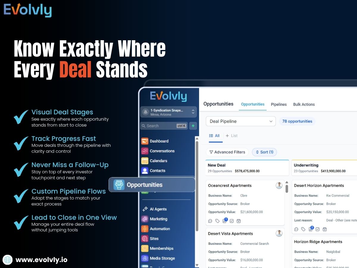 進化 - 專為房地產聯合體構建的 CRM media 2