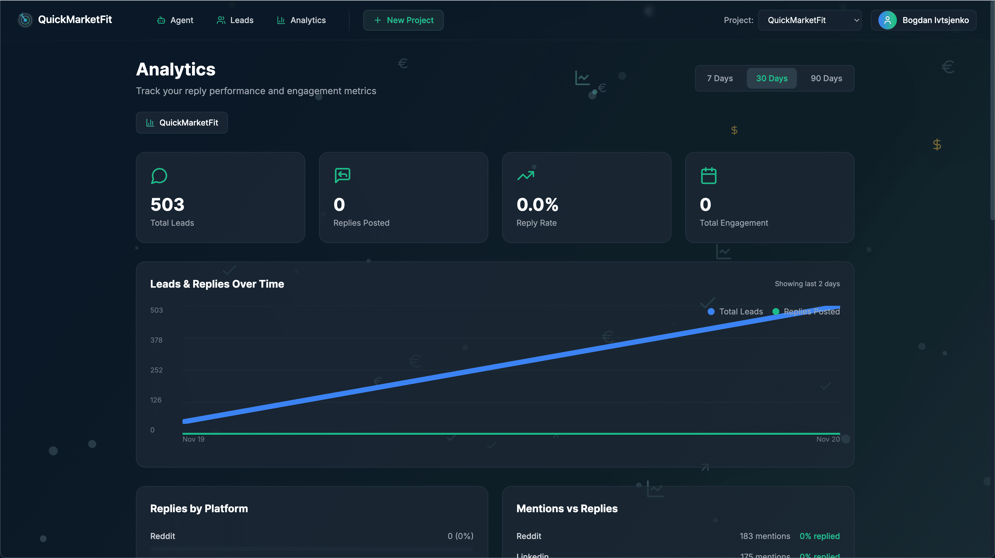 क्विकमार्केटफिट - ऑनलाइन बातचीत को ग्राहकों में बदलें। मीडिया 3