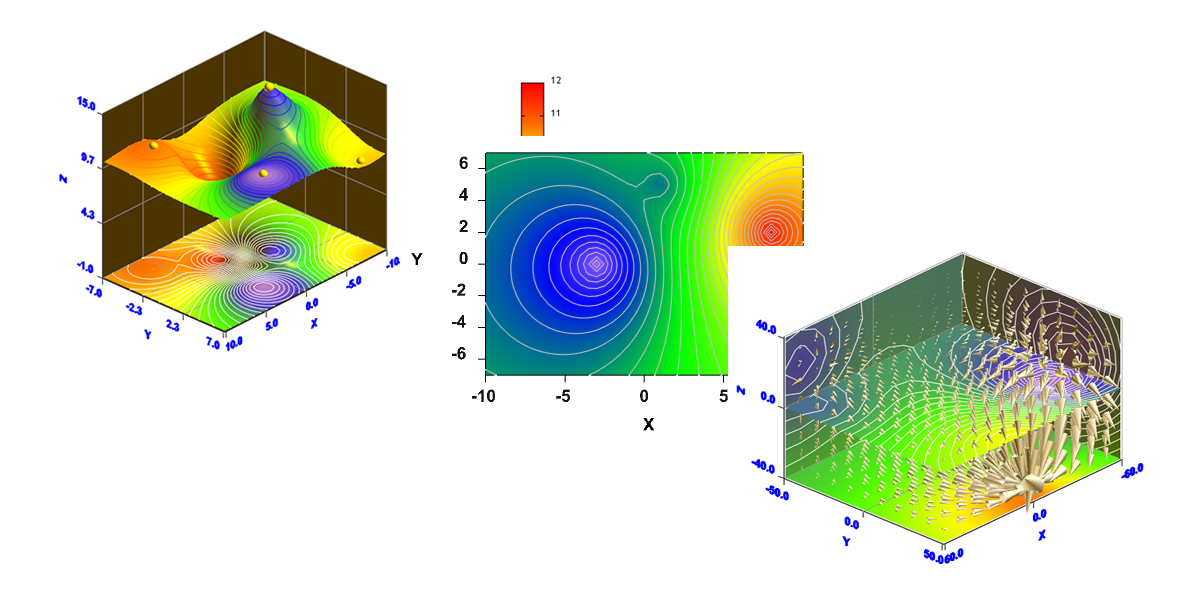 وسائط الرياضيات البصرية - حل المشكلات الرياضية باستخدام الذكاء الاصطناعي ومجموعة البرامج 1