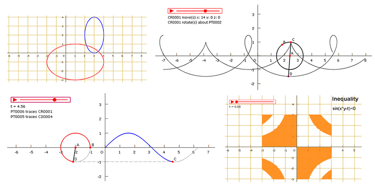 وسائط الرياضيات البصرية - حل المشكلات الرياضية باستخدام الذكاء الاصطناعي ومجموعة البرامج 3