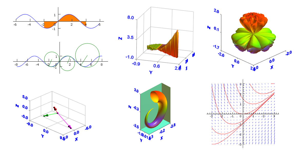 وسائط الرياضيات البصرية - حل المشكلات الرياضية باستخدام الذكاء الاصطناعي ومجموعة البرامج 4