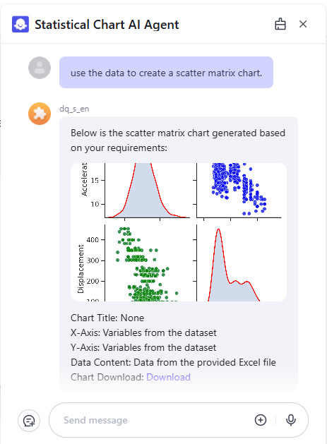 Ferramentas de gráfico AI 6 em 1