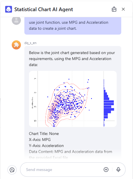 Mídia 1 de Ferramentas de gráfico AI 6 em 1 - Gráficos de IA