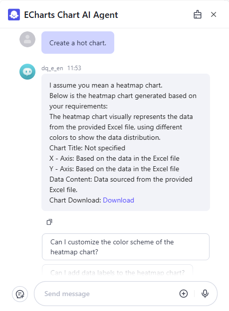 Mídia 2 de Ferramentas de gráfico AI 6 em 1 - Gráficos de IA