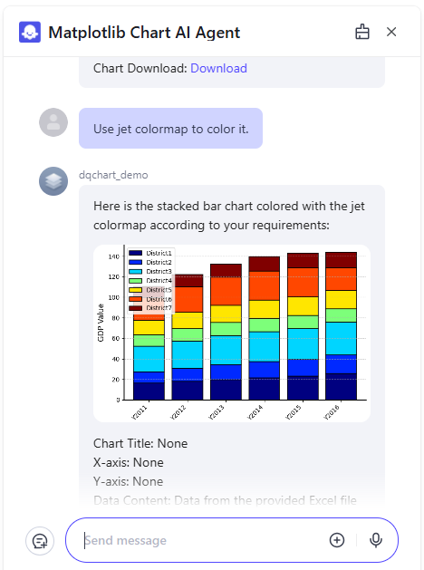 Mídia 5 de Ferramentas de gráfico AI 6 em 1 - Gráficos de IA
