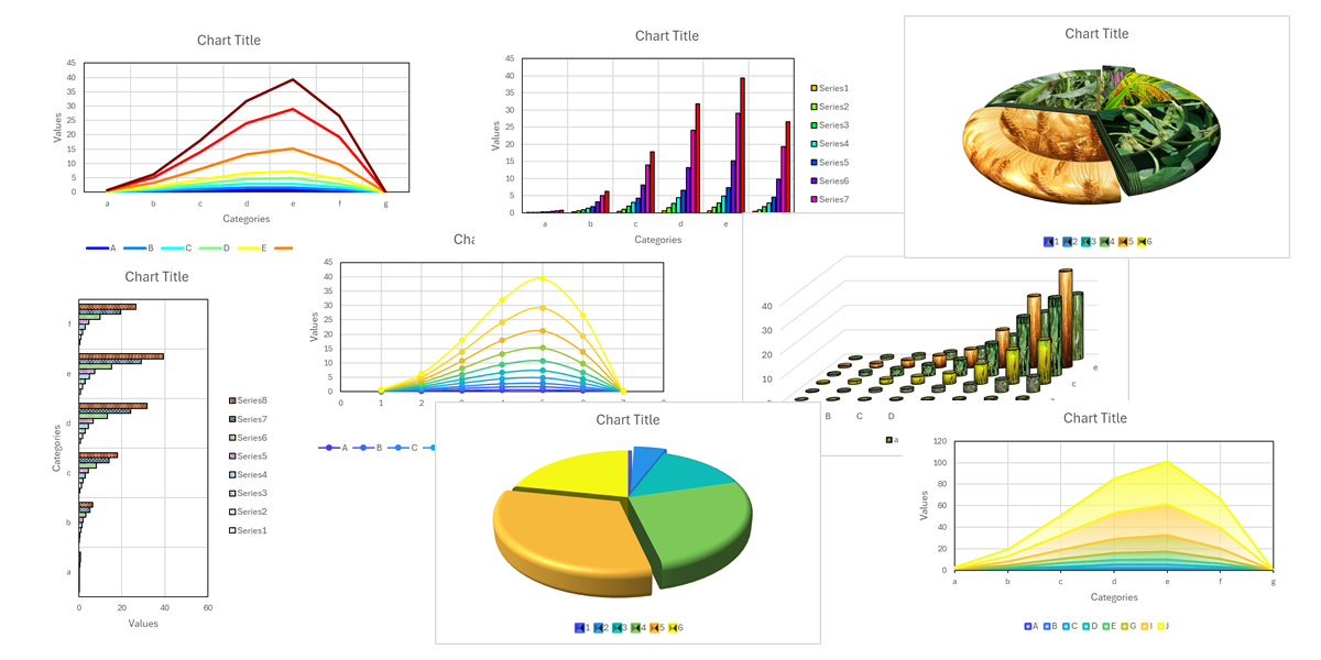 Mídia 2 de Suplemento xlChart - Suplemento de gráfico do Excel