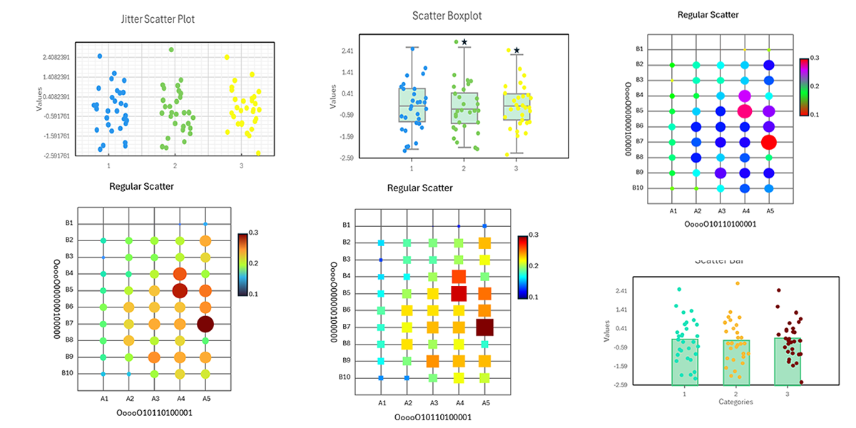 Mídia 3 de Suplemento xlChart - Suplemento de gráfico do Excel