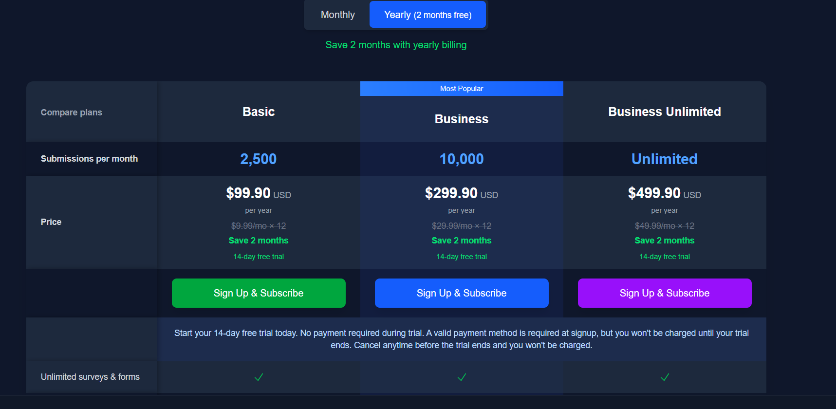 Media Tanya pengguna - Buat borang & tinjauan dalam talian dalam beberapa minit 4