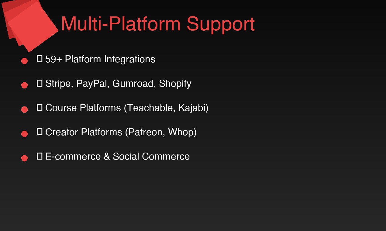 Media Pengurus Affiliate kami - Pengurus gabungan pelbagai platform 1