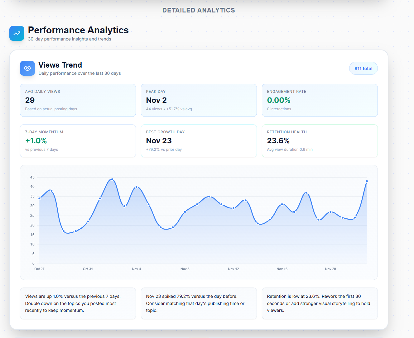 Makefy - AI that boosts your YouTube SEO and finds the perfect B-roll instantly media 3