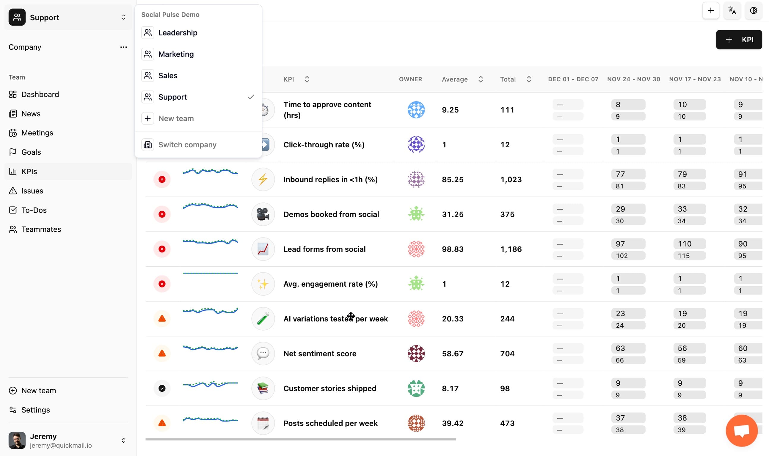 มอนสเตอร์ Ops