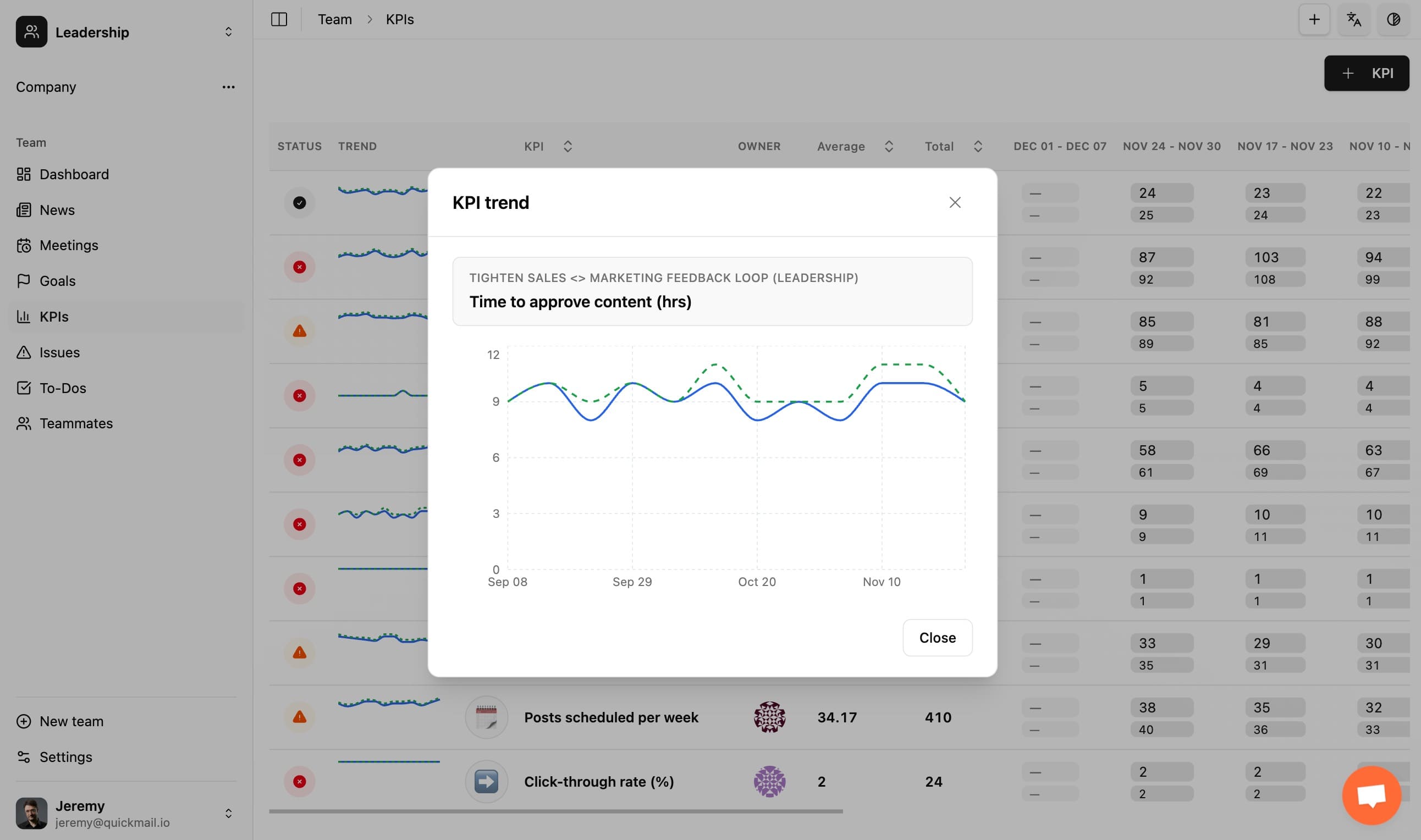 มอนสเตอร์ Ops - ระบบปฏิบัติการทางธุรกิจเพื่อดำเนินธุรกิจและทำสิ่งต่าง ๆ ให้สำเร็จ media 2