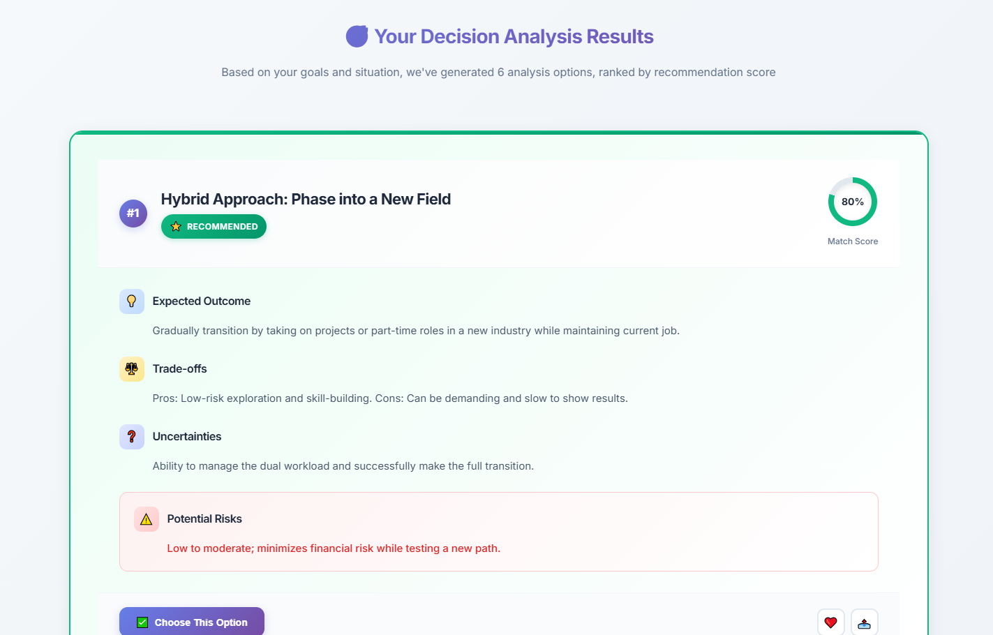 決断のダイ - 考えすぎを数分で明確な決定に変えましょう。メディア2