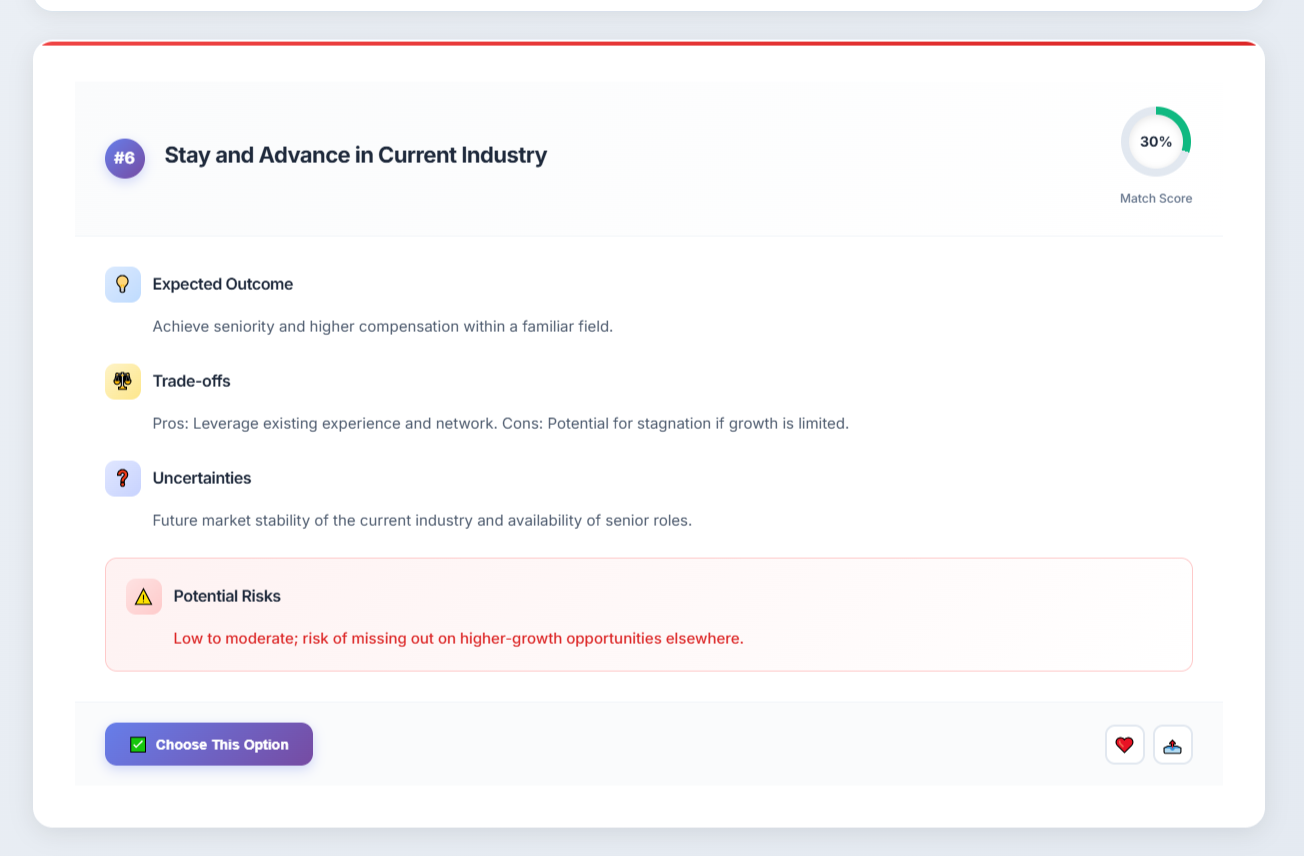 決断のダイ - 考えすぎを数分で明確な決定に変えましょう。メディア4