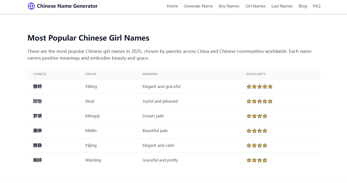 Chinese-Name.net による中国語名ジェネレータ - 文化的な深みを備えた意味のある中国語の名前を数秒で生成しますメディア2