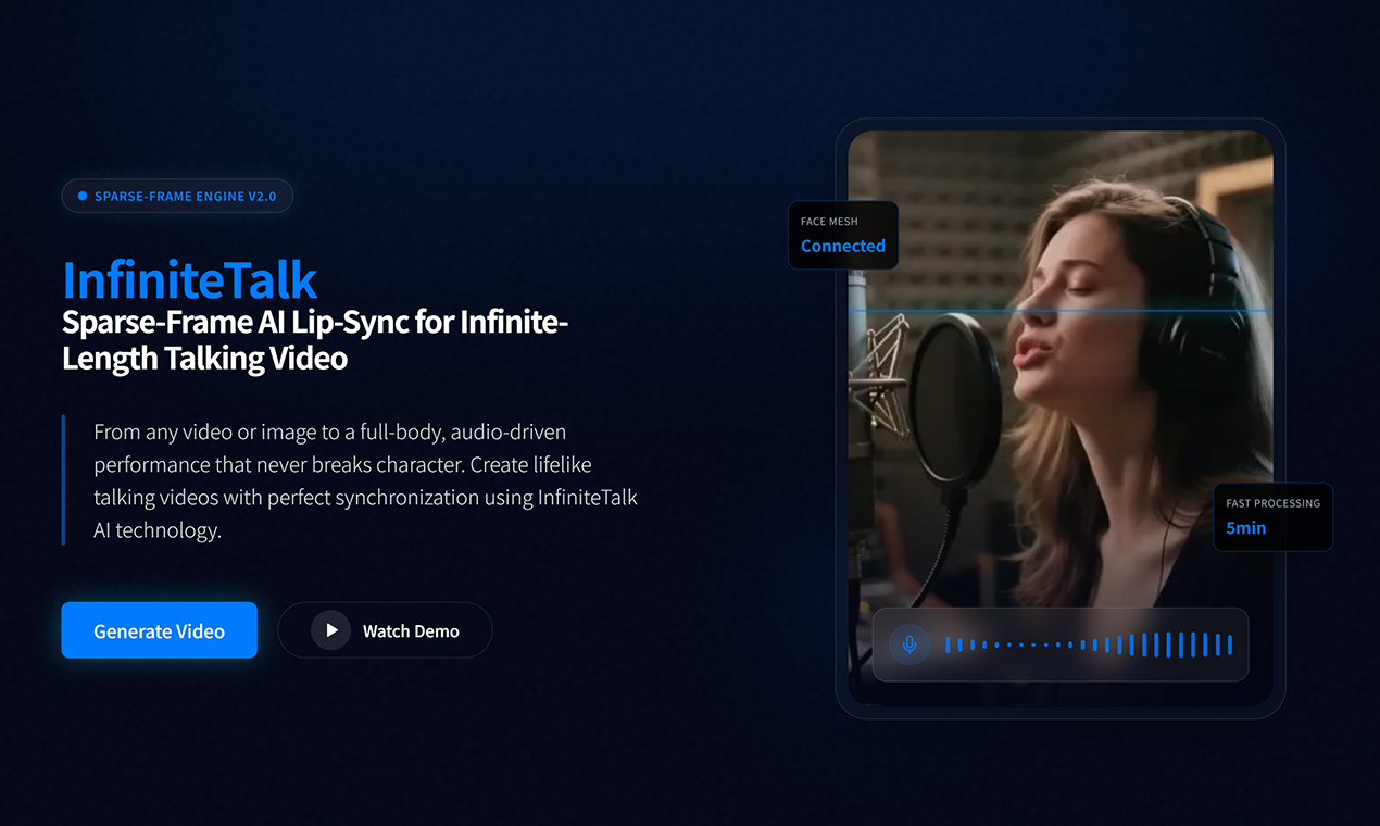 InfiniteTalk人工智能視頻