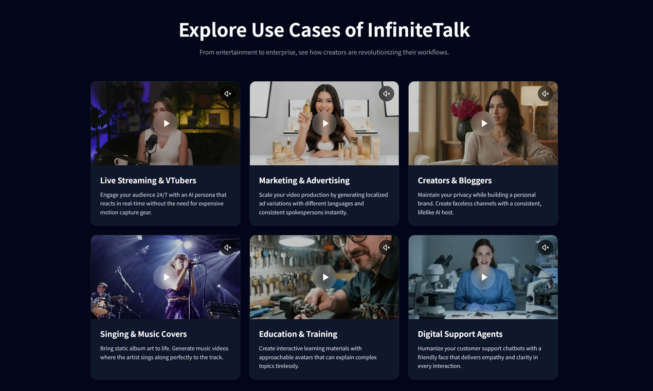 InfiniteTalk人工智能視頻 - InfiniteTalk - AI 口型同步說話視頻生成器 media 2