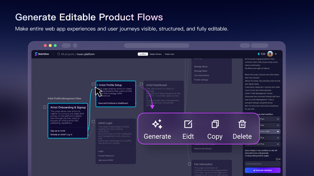 Sketchflow.ai - Платформа на базе искусственного интеллекта с видимыми действиями пользователя, интерактивными прототипами и генератором кода. медиа 3