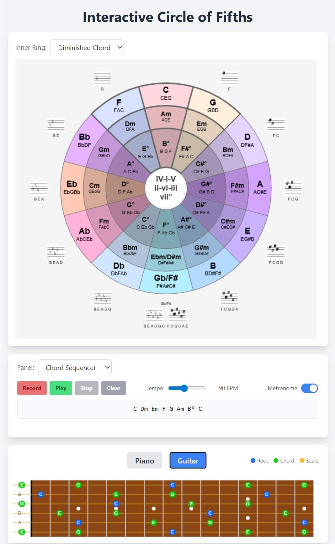 Media Bulatan Interaktif Lima - Circle of Fifths membayangkan semula. 1