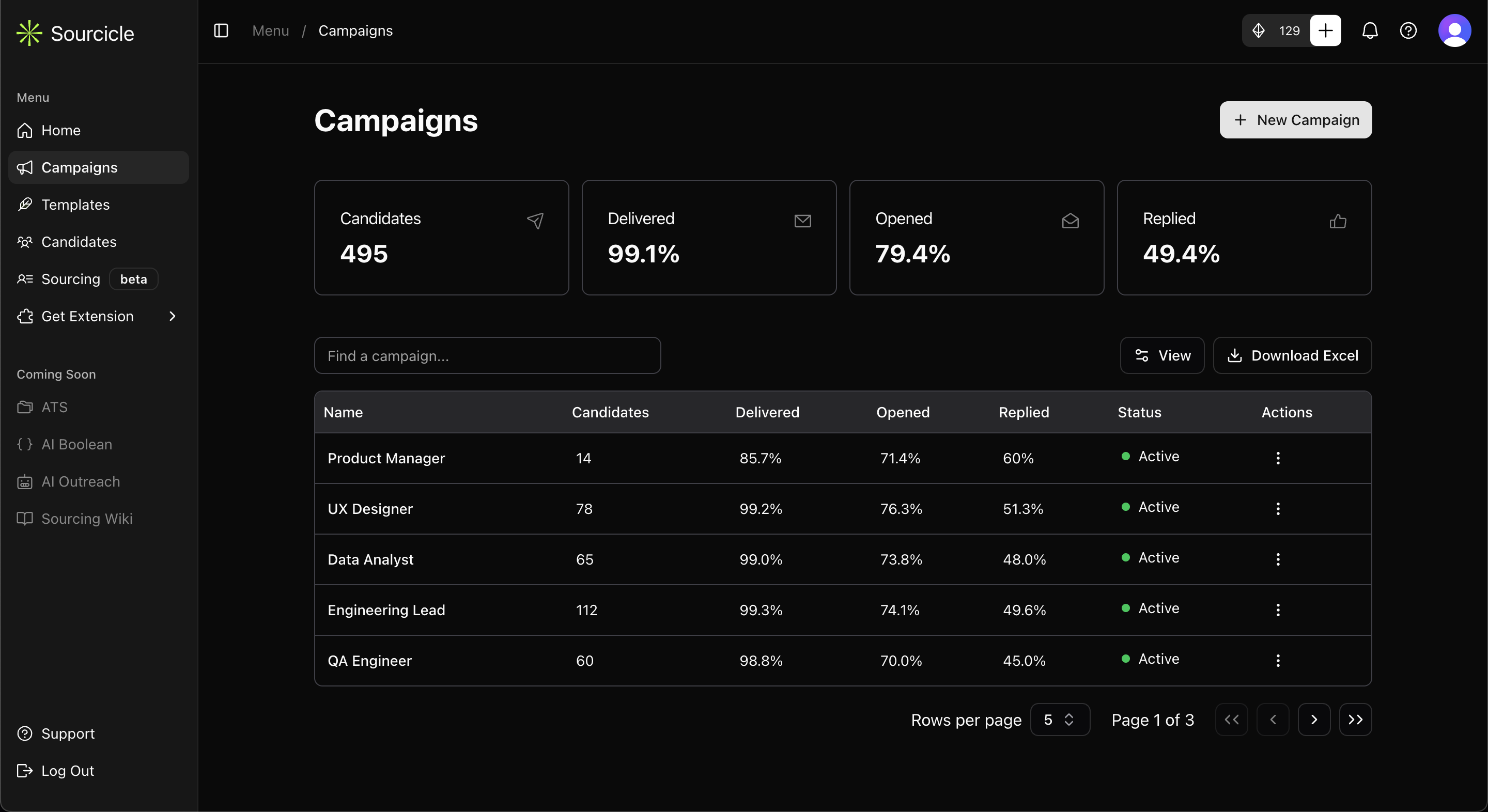 แหล่งที่มา - ความสมบูรณ์แบบของไปป์ไลน์ โดยผู้จัดหาเพื่อผู้จัดหา media 1
