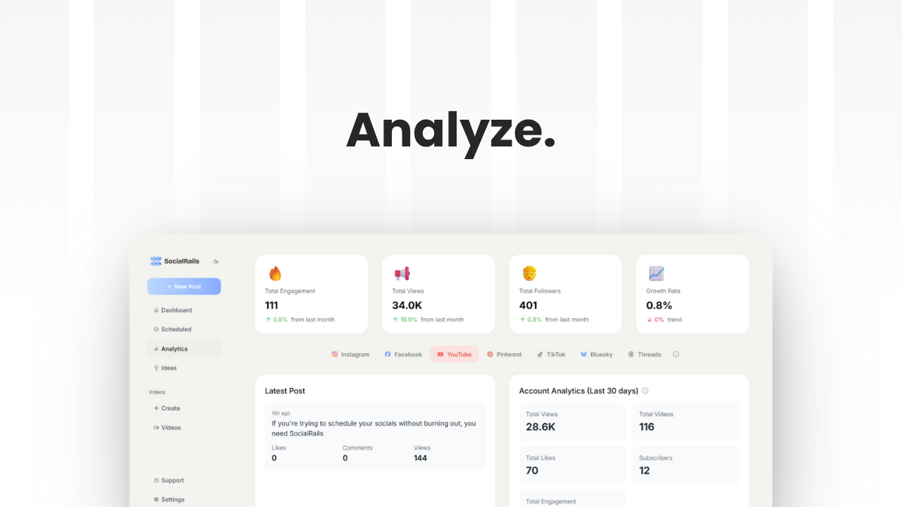 SocialRails - Create content, post everywhere media 5
