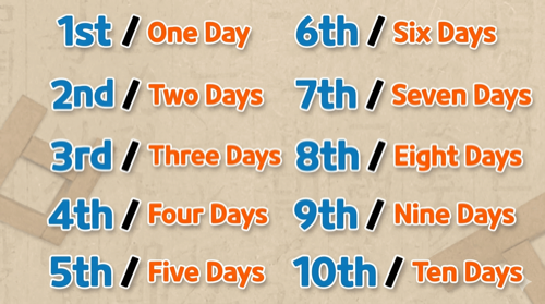 Image Translator AI - Translate visual content flawlessly while preserving original layout. media 1