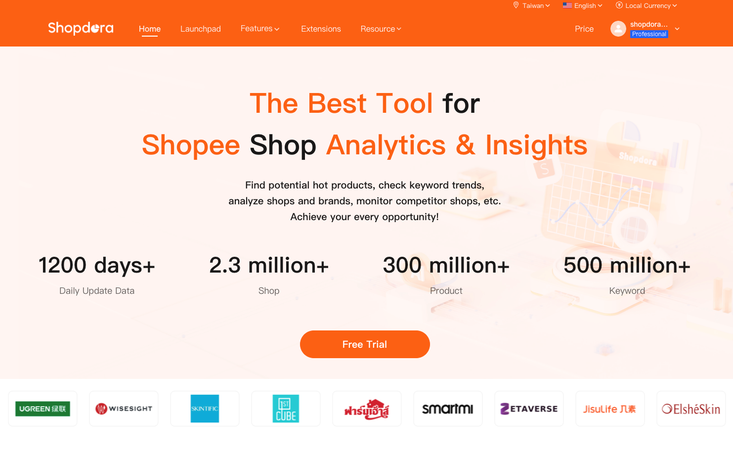 Shopdora - The Best Tool for Shopee Shop Analytics & Insights media 2