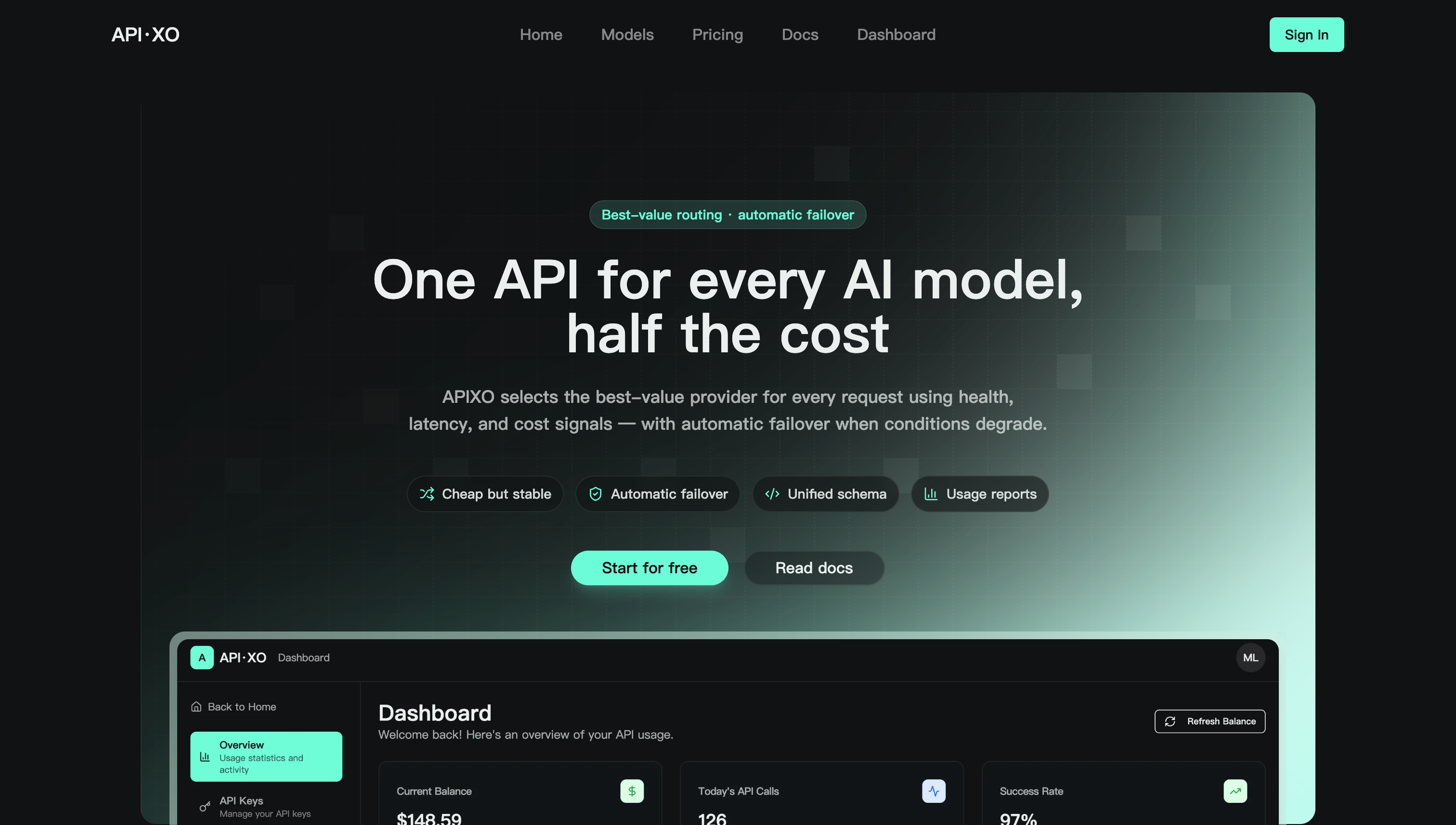 APIXO - AI api platform