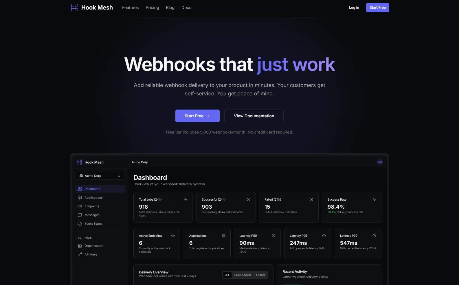 HookMesh - Webhooks that just work. Reliable delivery, customer portal, zero maintenance. media 1