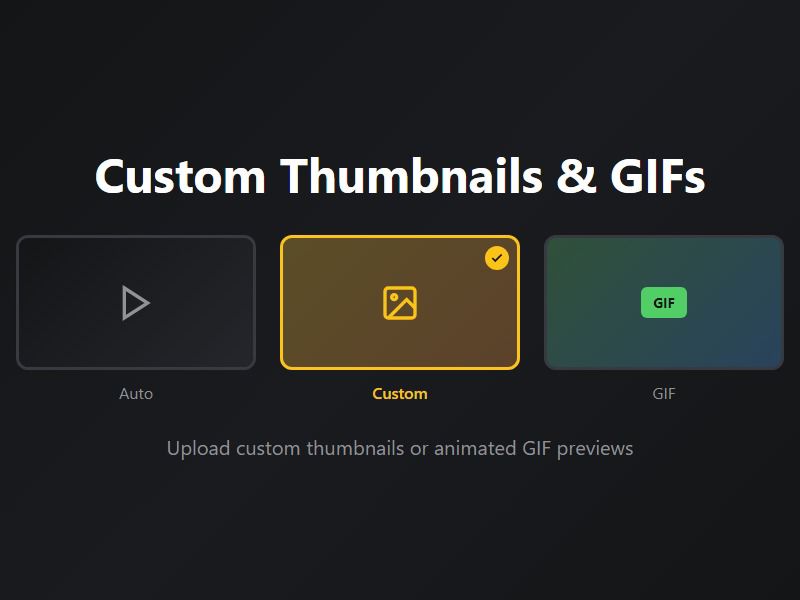 vitelnk - secure video sharing, private video hosting, video analytics, viewer engagement, media 1