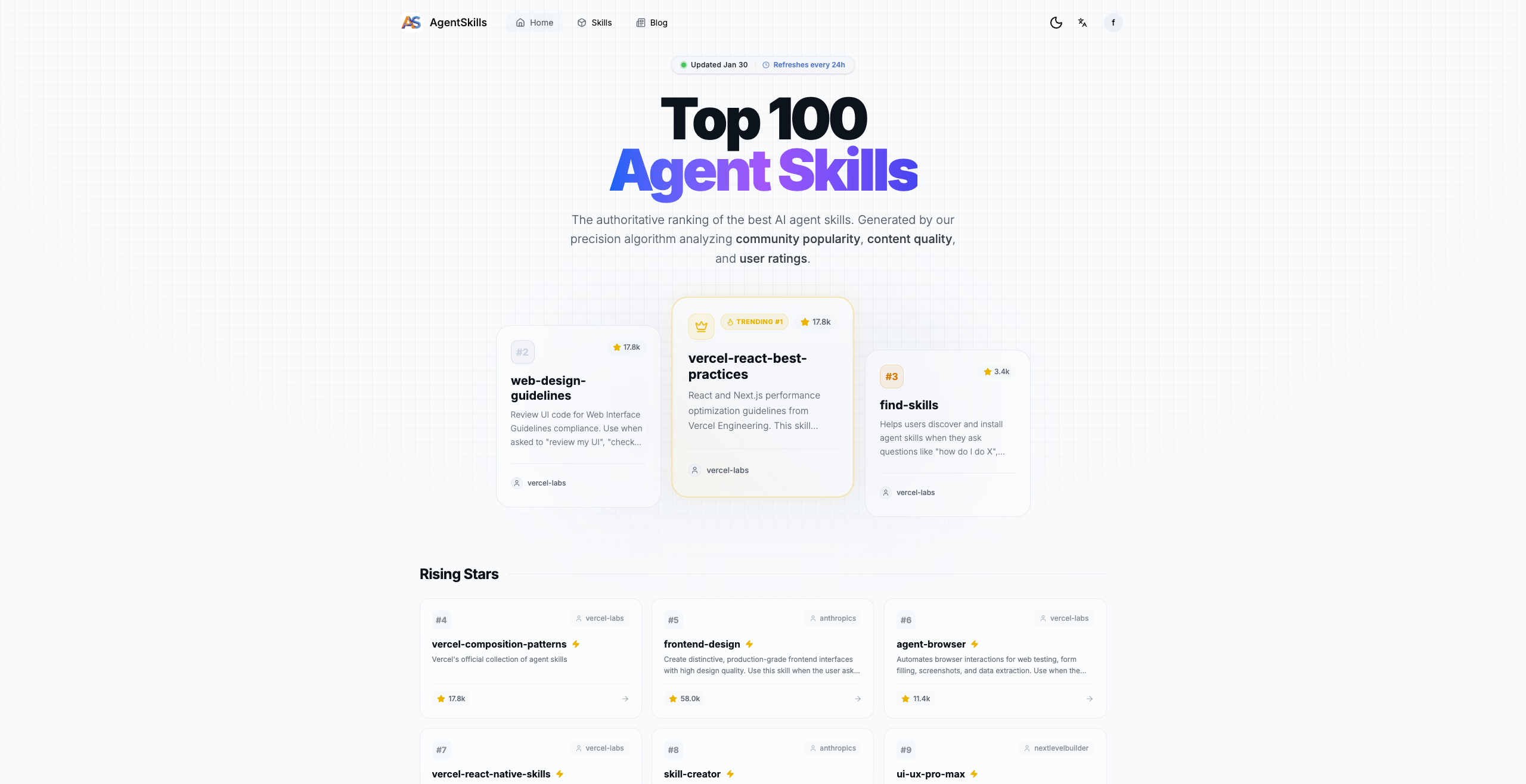 100 best agent skills
