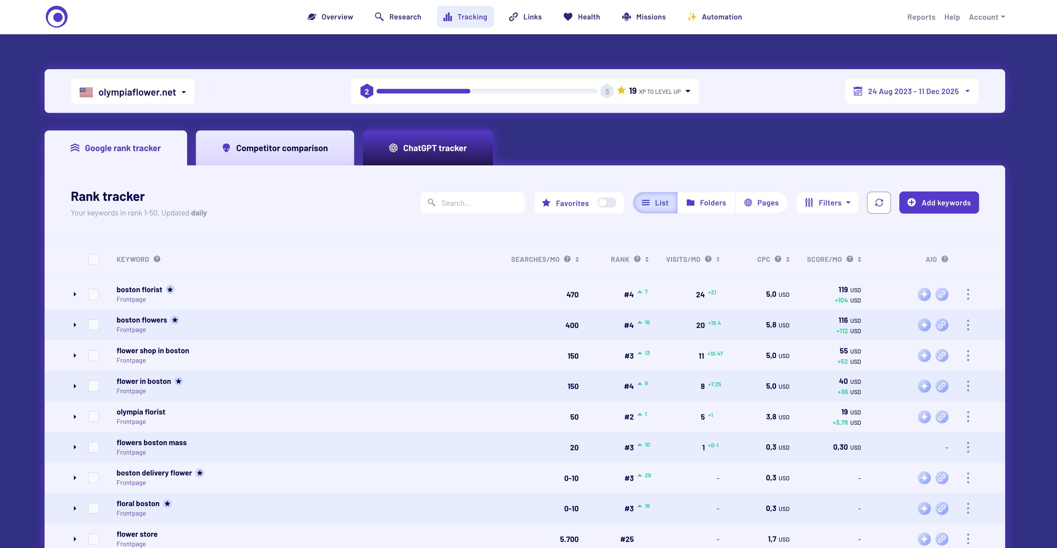 وسائط مورنينغسكور - أداة SEO وGEO كاملة 1